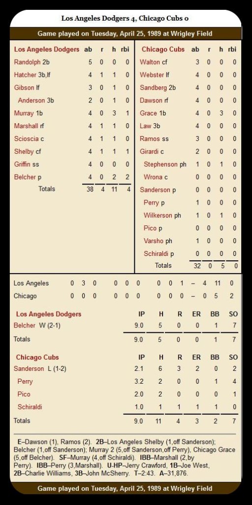 Cubs vs. Dodgers — April 25, 1989