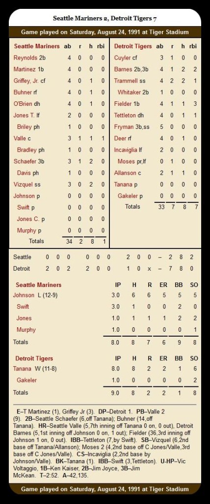 Tigers vs. Mariners — August 24, 1991