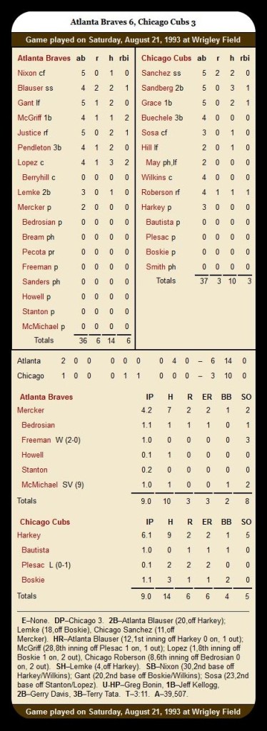 Cubs vs. Braves — August 21, 1993