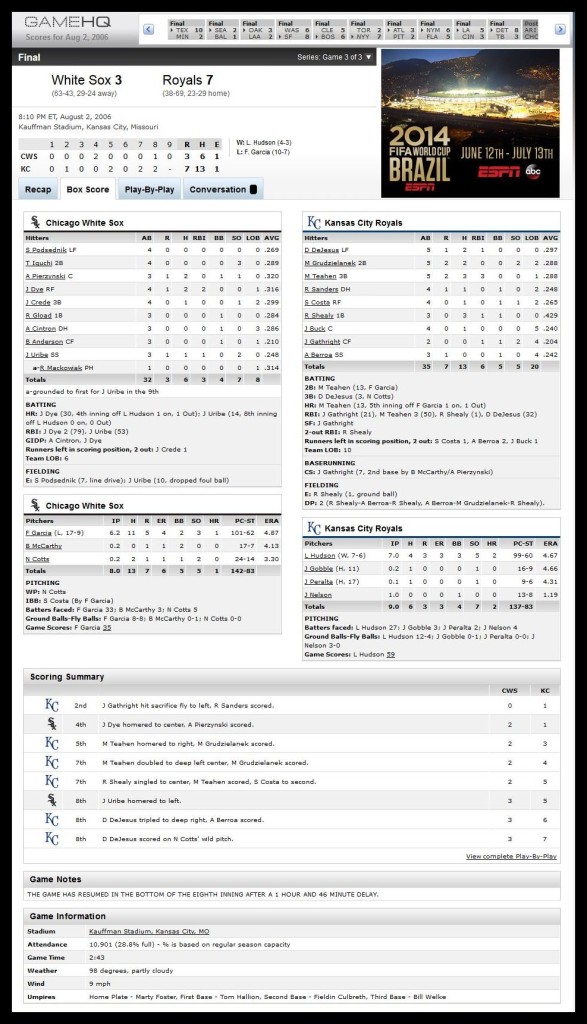 Royals vs. White Sox — August 2, 2006